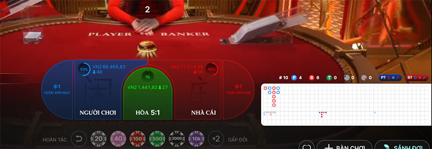 luat-choi-golden-wealth-baccarat-dafabet