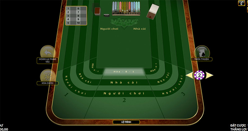 Tìm hiểu trò chơi American Baccarat 